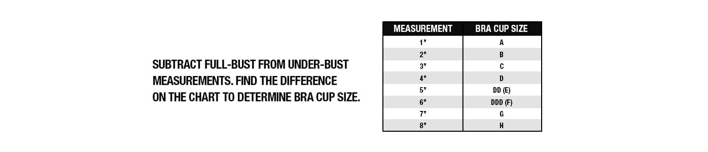 Bra Cup Size Chart