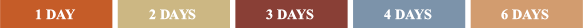 WAWAK Sewing Supplies Shipping Map Color Key Shipping Days