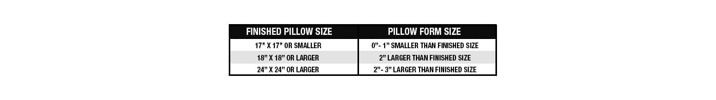 https://www.wawak.com/49b2cd/globalassets/wawus/additional-product-content/pillow-forms/pillow-forms-size-chart-revrev.jpg