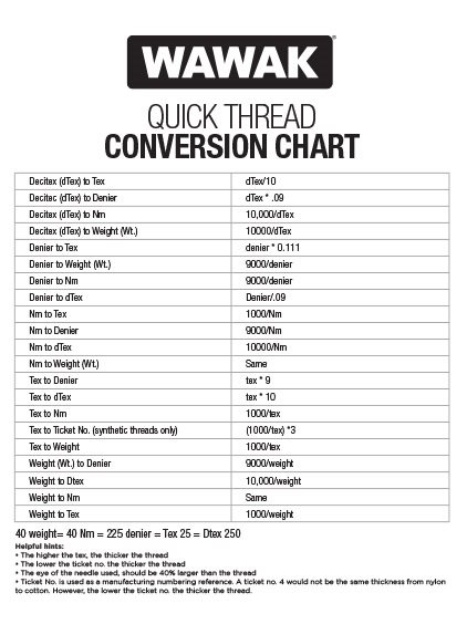 Quick Thread Conversion Chart | Thread Weight Conversion Chart | Thread Weight Equivalents